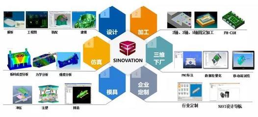 華天軟件四項產(chǎn)品榮膺2019年度優(yōu)秀軟件產(chǎn)品稱號